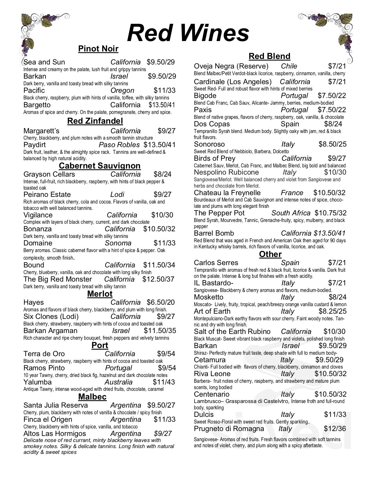 Corked 101 menu in Burlington, Iowa, USA