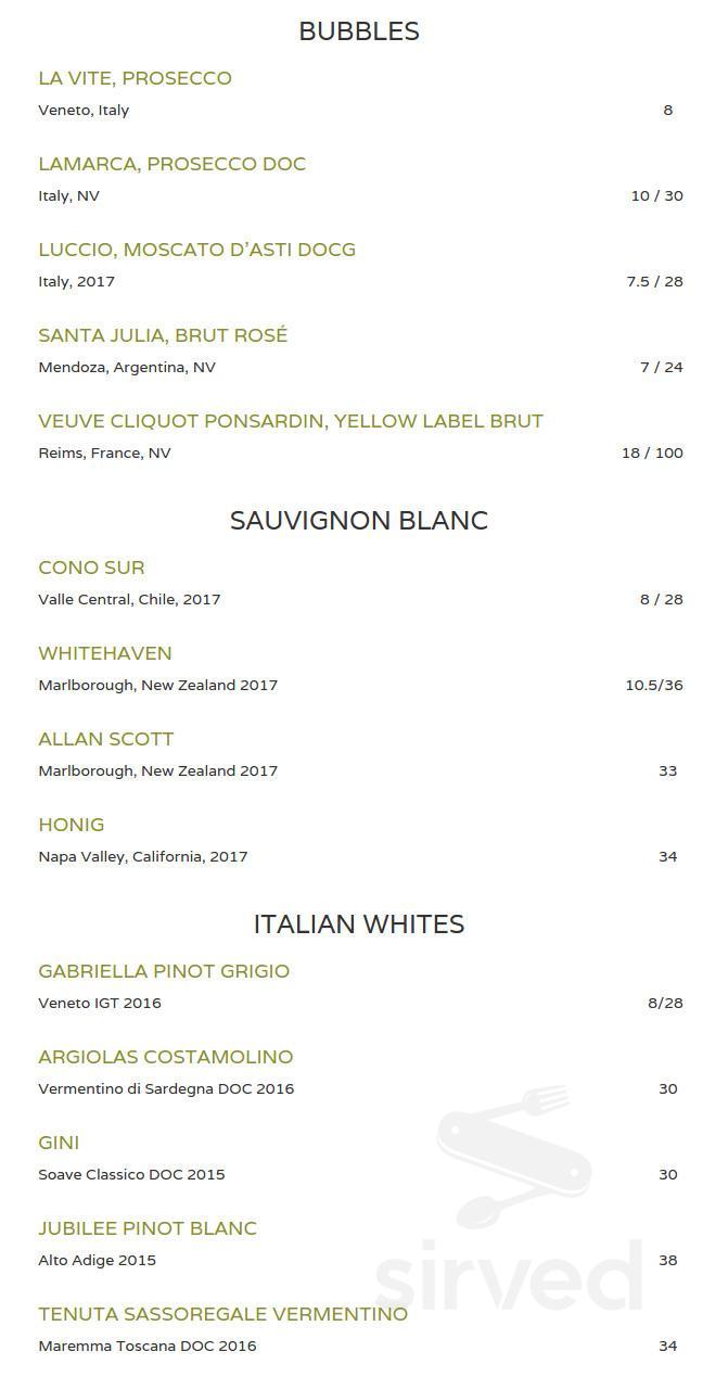 Menu - Richmond VA's The Boathouse at Short Pump Town Center | Sirved