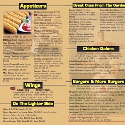 Spot Sports Bar & Grill menu in Duluth, Minnesota, USA