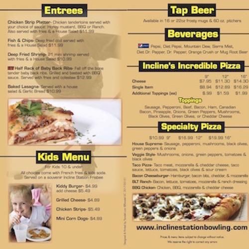 Spot Sports Bar & Grill menu in Duluth, Minnesota, USA