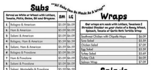 Menu for BC Subs (Battle Creek Subs) in Battle Creek, MI | Sirved