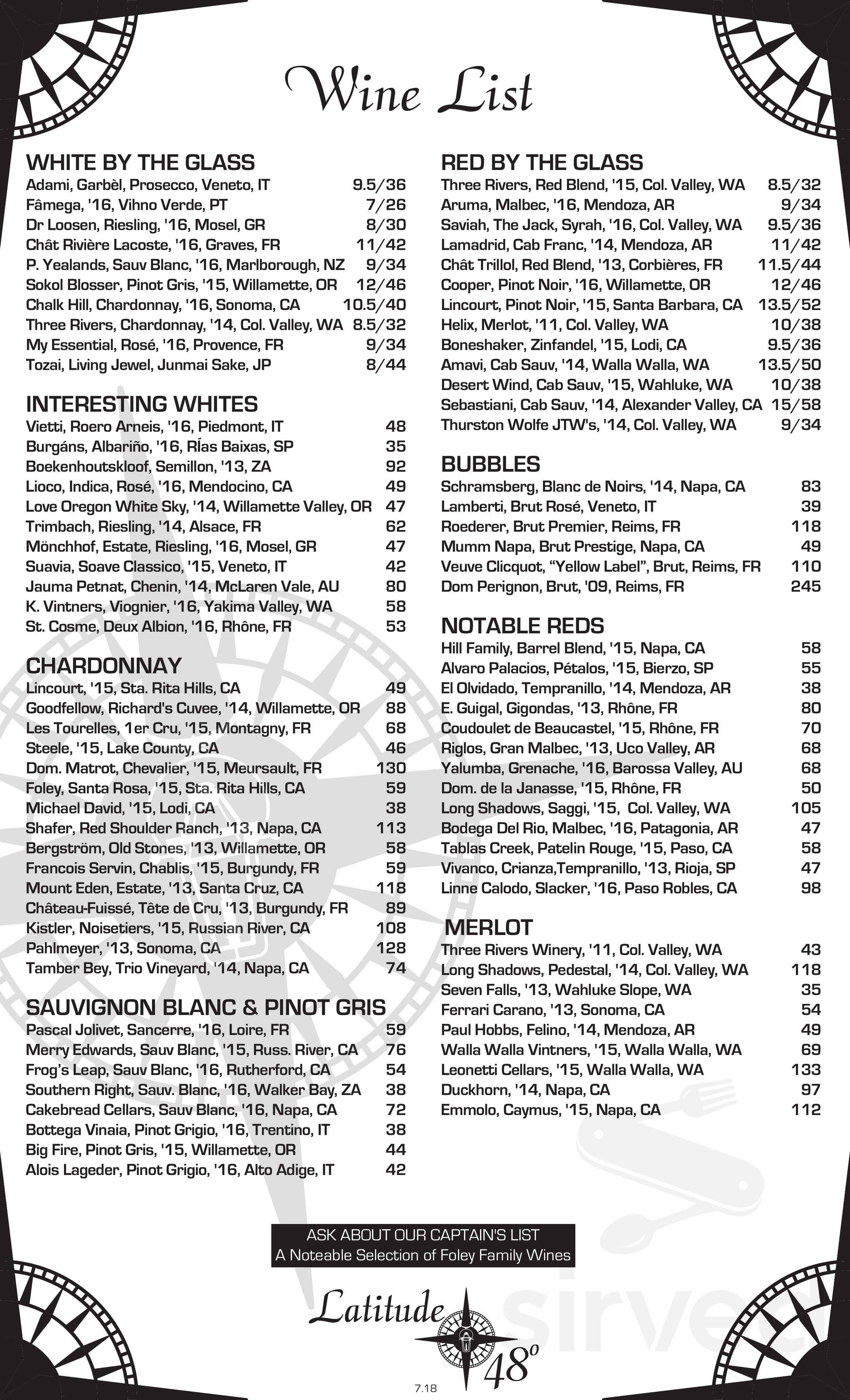 Latitude 48 Bistro menu in Whitefish, Montana, USA