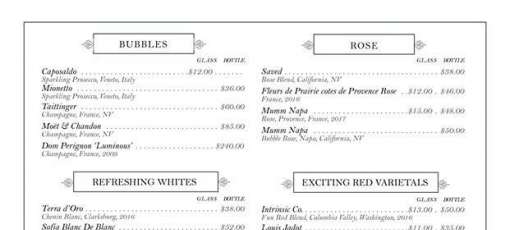 Menu for Southern Table kitchen & Bar in Pleasantville, NY | Sirved