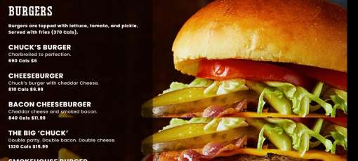 Menu for Chuck's Roadhouse Bar & Grill - Cambridge, ON | Sirved