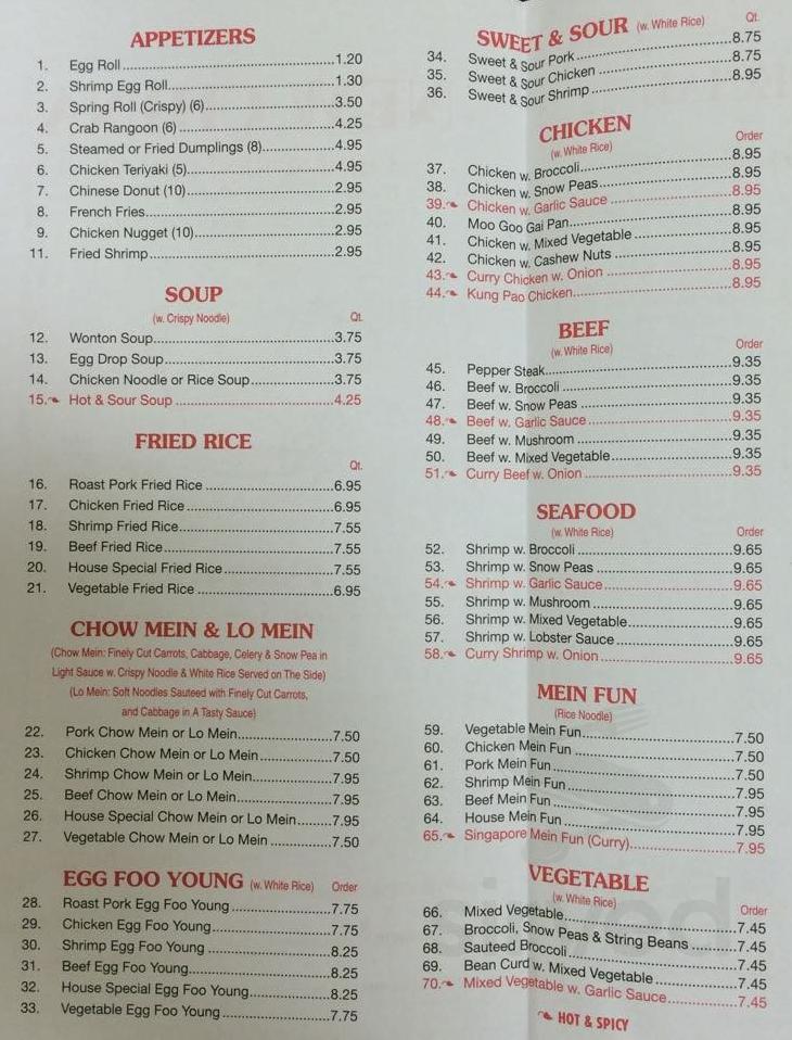 New China Restaurant menu in Shrewsbury, Pennsylvania