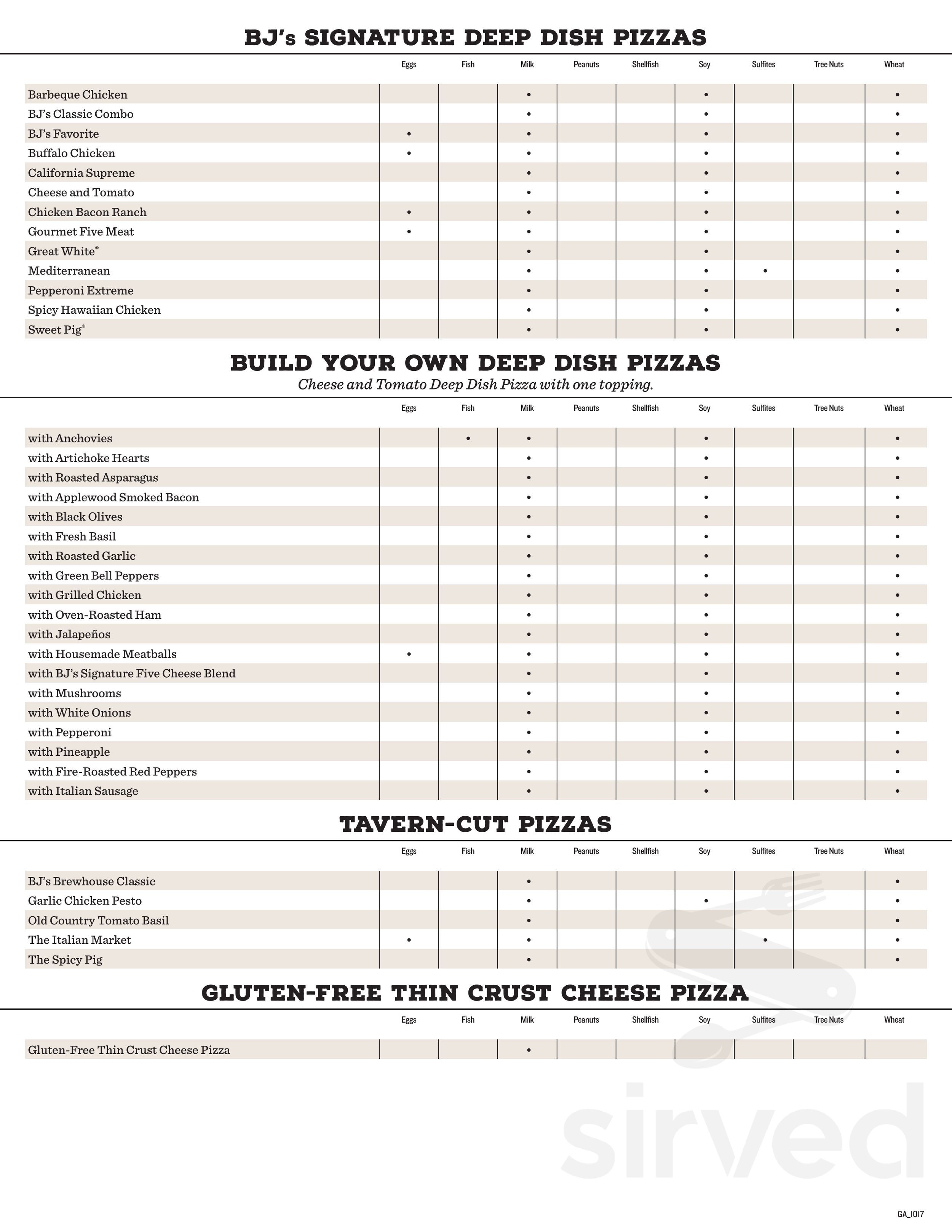 BJ's Restaurant & Brewhouse menu in Rancho Santa Margarita, California
