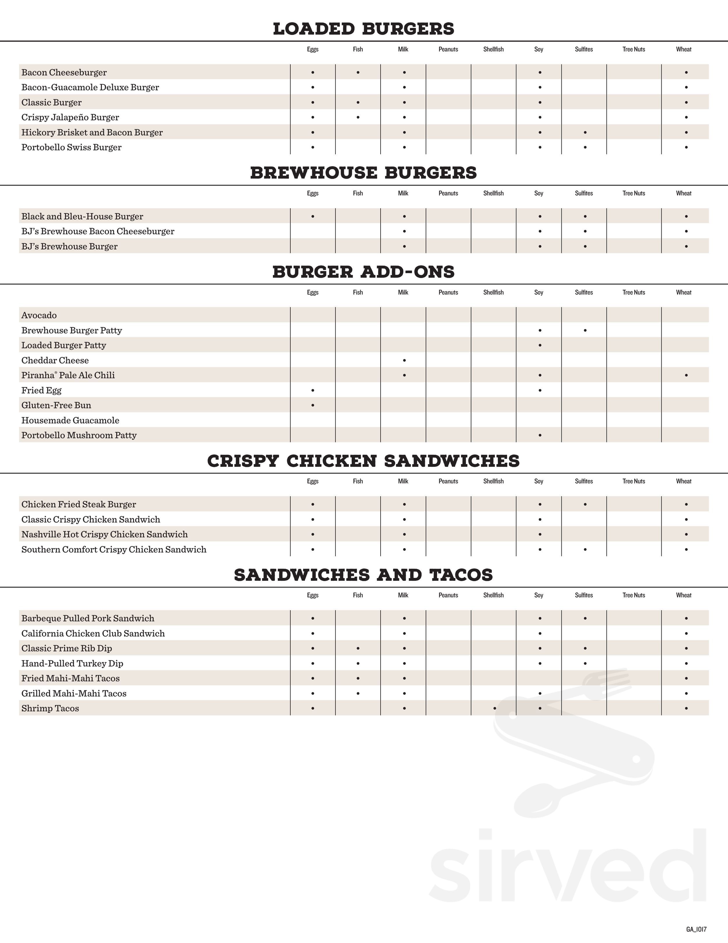BJ's Restaurant & Brewhouse menu in Rancho Santa Margarita, California