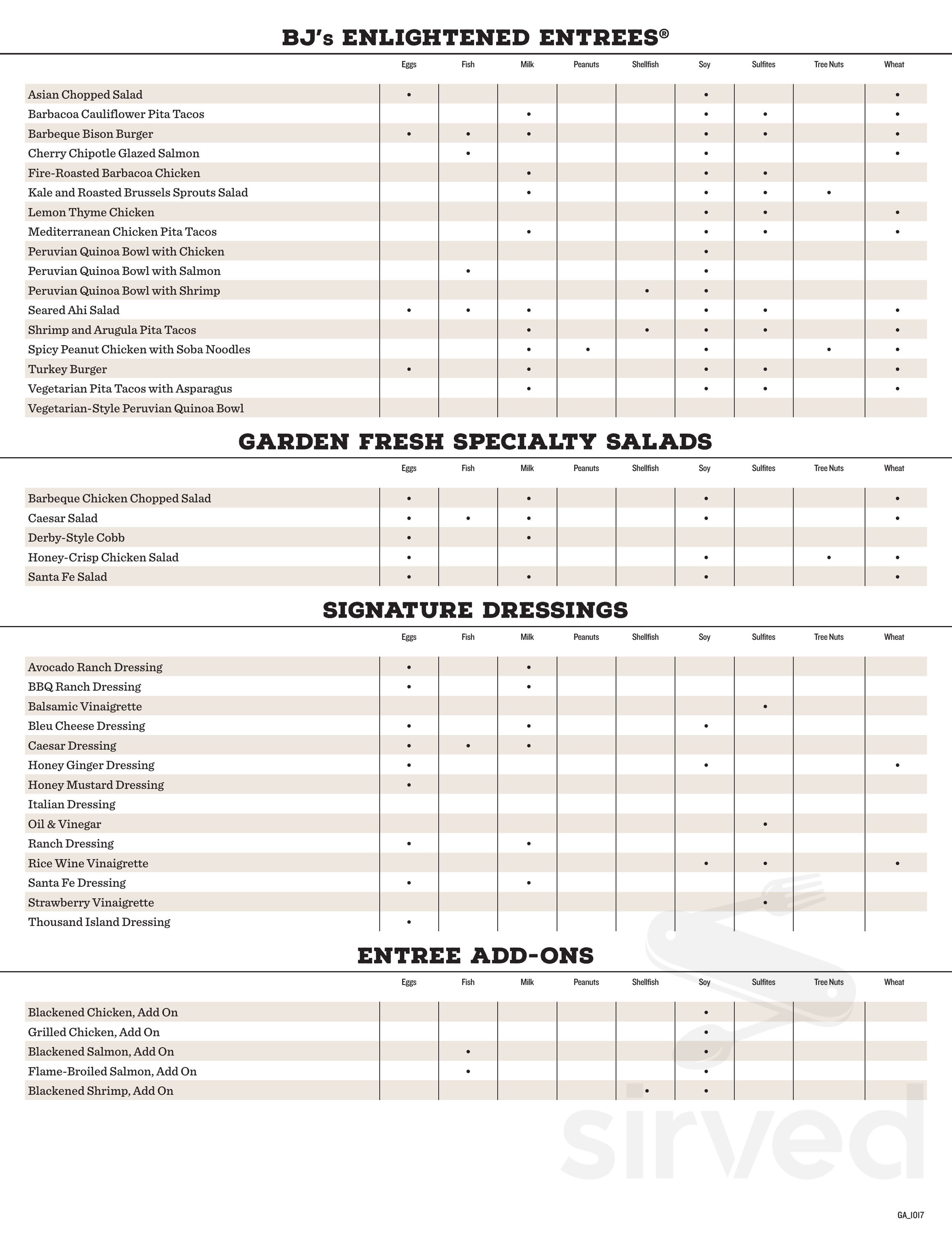BJ's Restaurant & Brewhouse menu in Rancho Santa Margarita, California