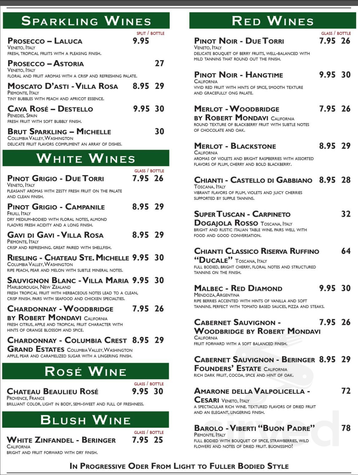Rudy's Italian Restaurant menu in Garwood, New Jersey, USA