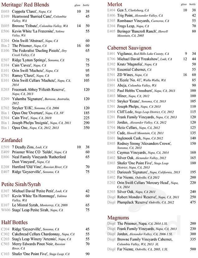 Menu Fort Collins CO's Sonny Lubick Steakhouse Sirved