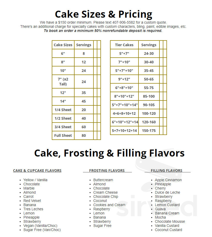 Candyland Designs menu in Kissimmee, Florida, USA