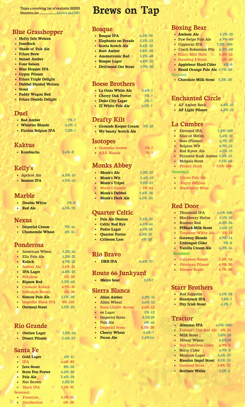 The Hopper Pub and Pizzeria menu in Rio Rancho, New Mexico, USA