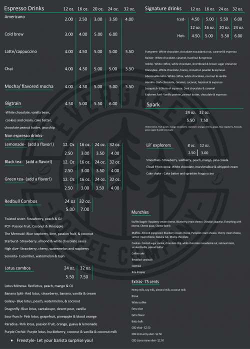 Evergreen Coffee Company menu in Kennewick, Washington, USA