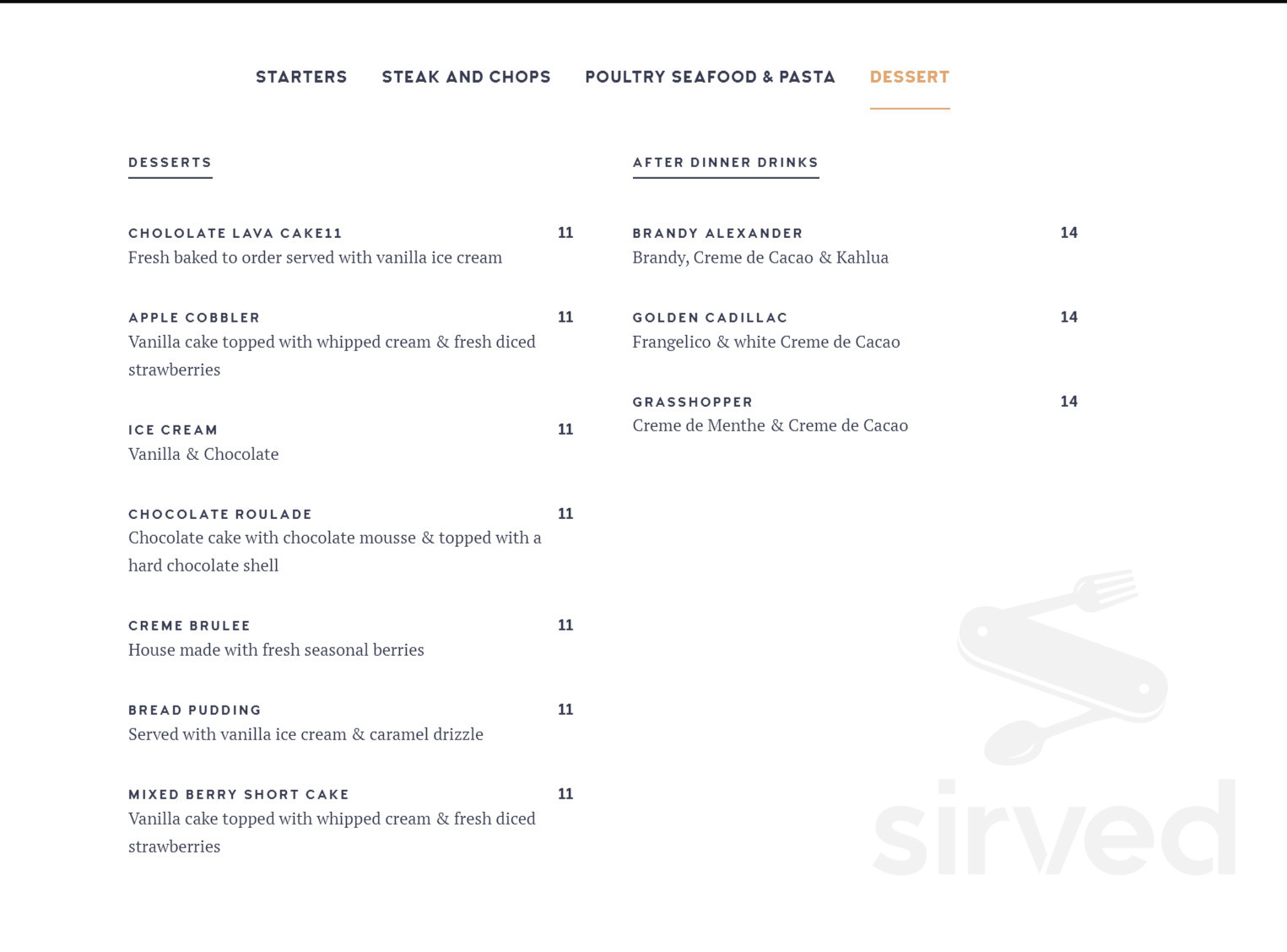 Menu for Keller Chophouse in Keller, Texas, United States