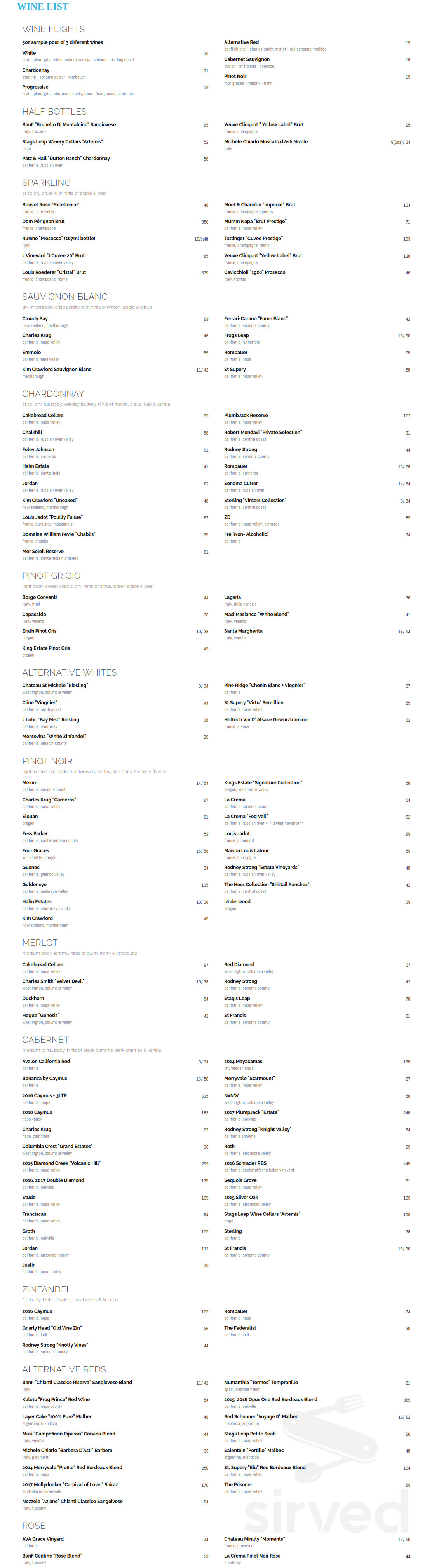 Menu - Ponte Vedra Beach FL's Aqua Grill | Sirved