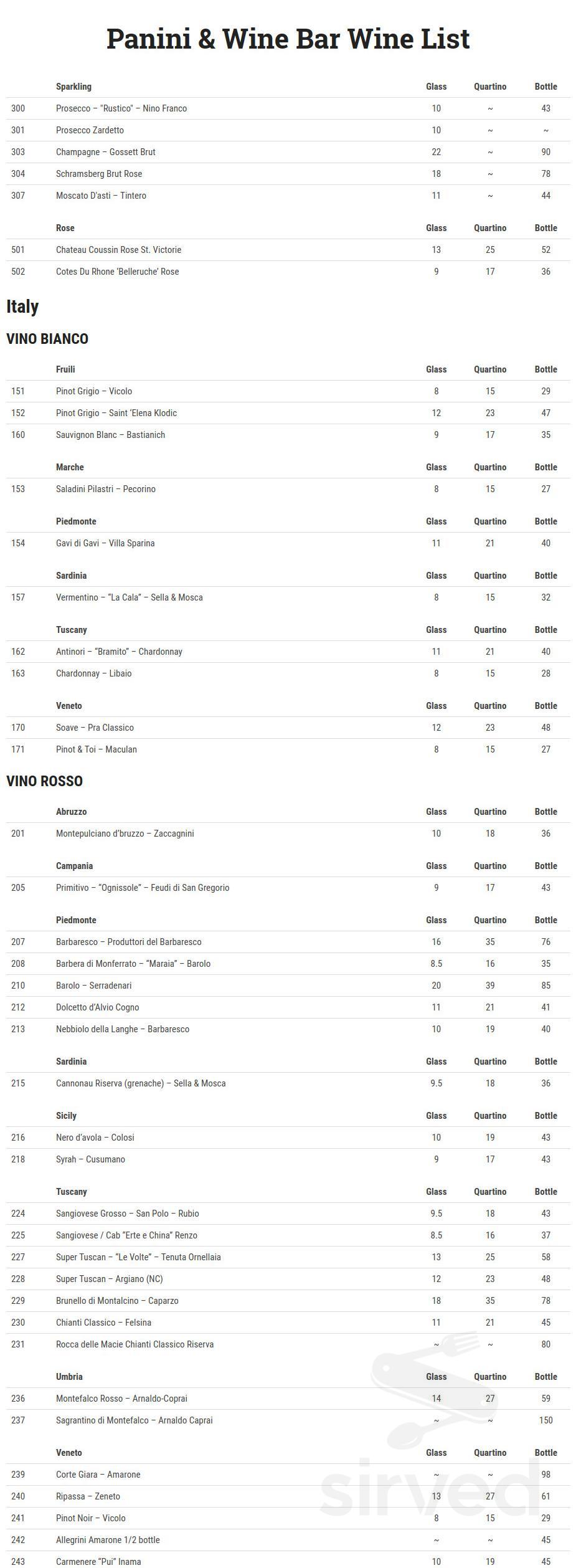 Menu Glastonbury CT's Bin228 Gastropub Sirved