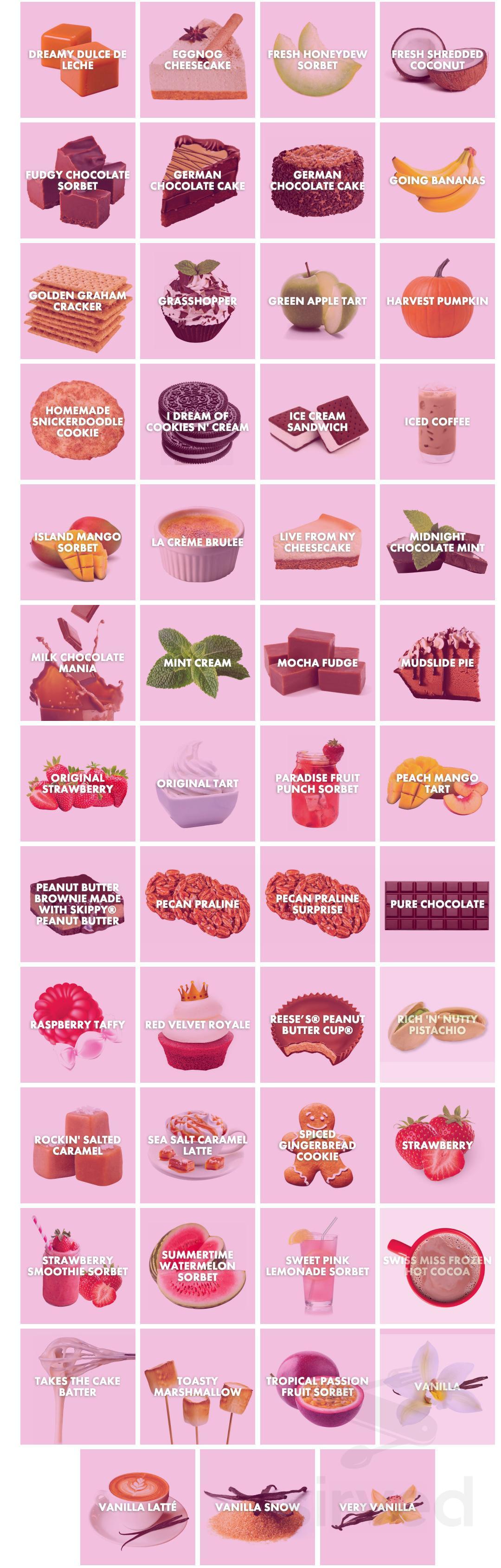 Menchie's Frozen Yogurt menu in Marysville, Washington
