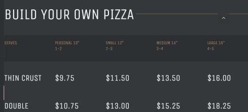 Mike & Denise's Pizzeria & Pub Menu