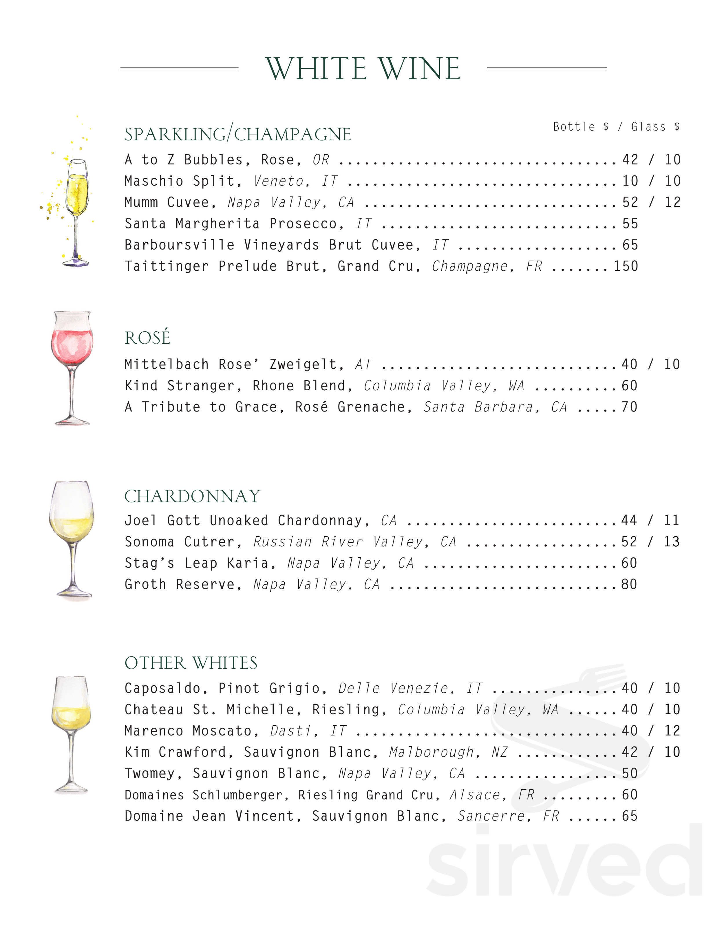 The Hunt Room menu in Virginia Beach, Virginia, USA