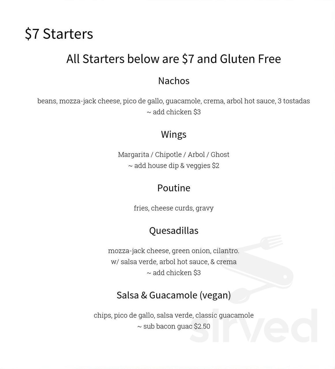 Fernando's Pub menu in Kelowna, British Columbia