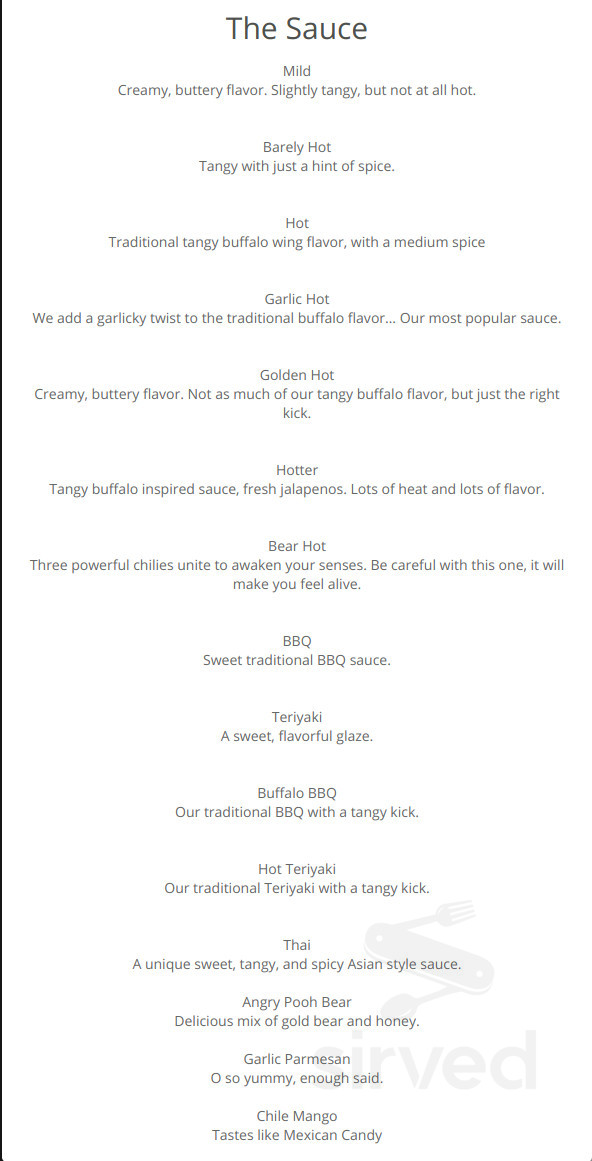 Wing Slingers menu in Westminster, Colorado, USA