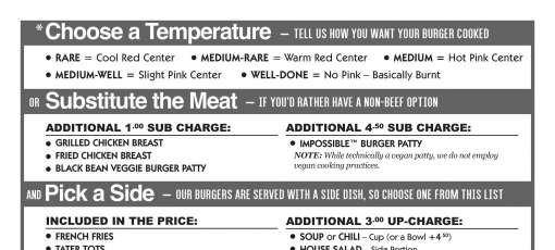 The Vortex Menu Menu for The Vortex in Atlanta, GA | Sirved