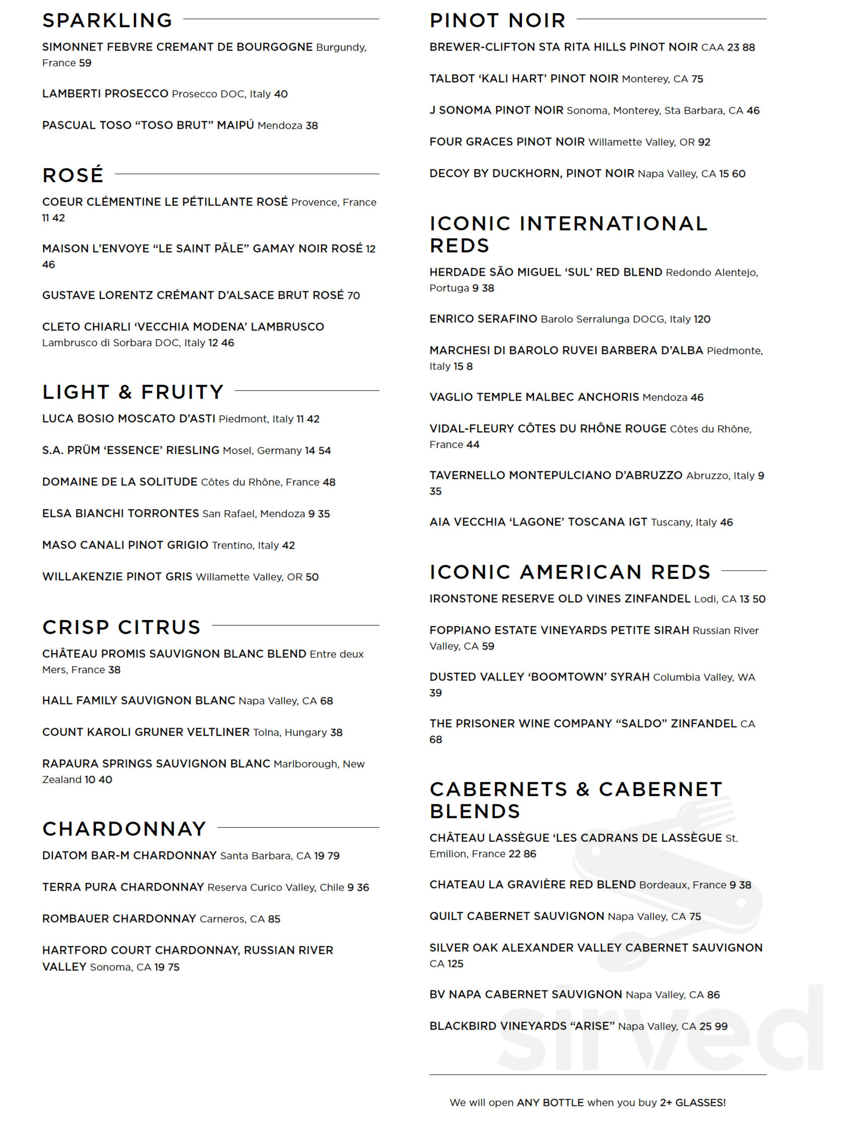 Menu Des Moines IA's Louie's Wine Dive Sirved
