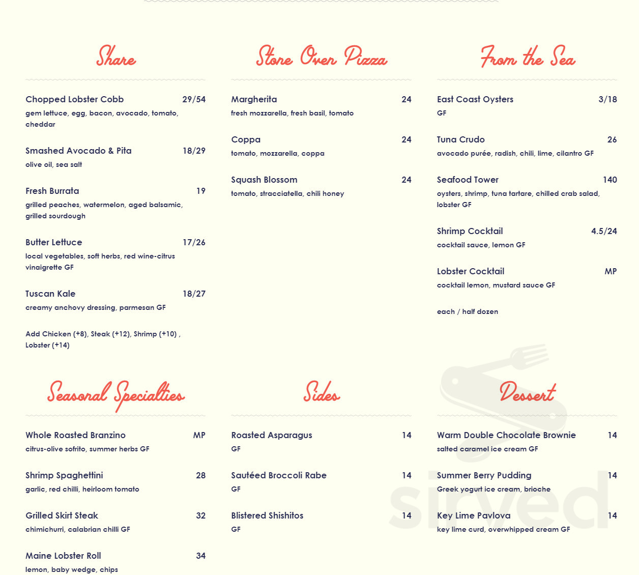 Gilligan's menu in New York, New York, USA