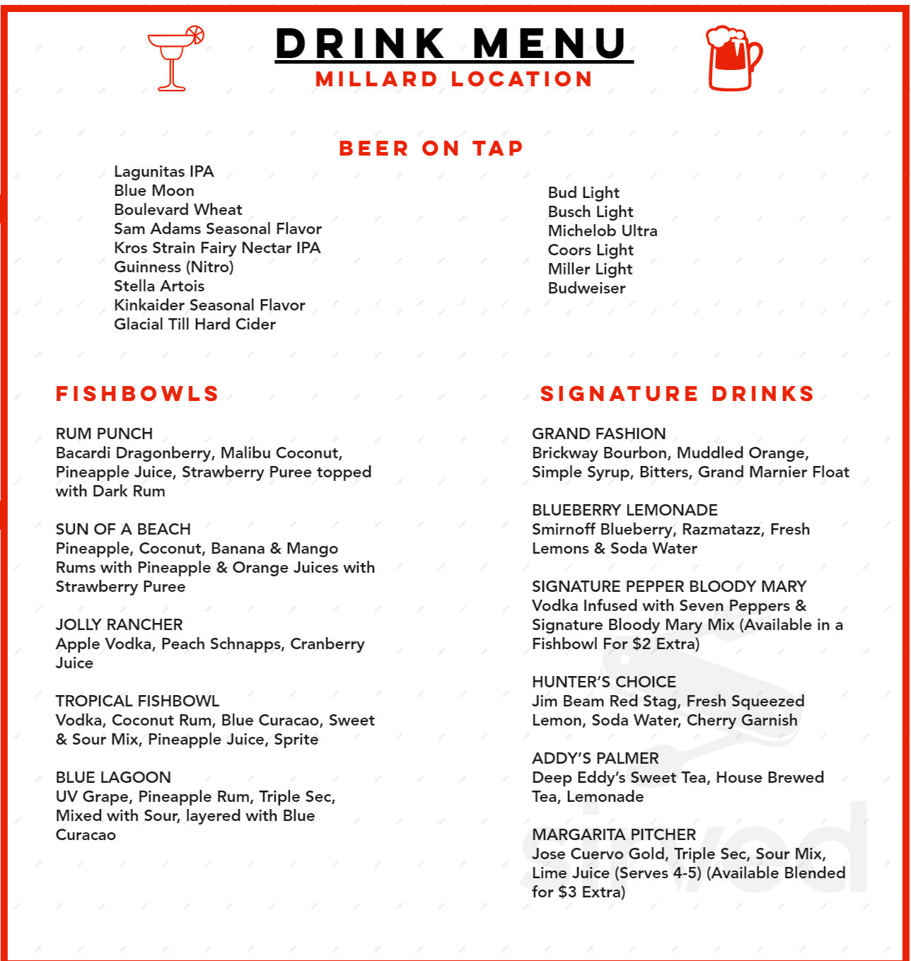 Addy's Sports Bar & Grill menu in Omaha, Nebraska, USA