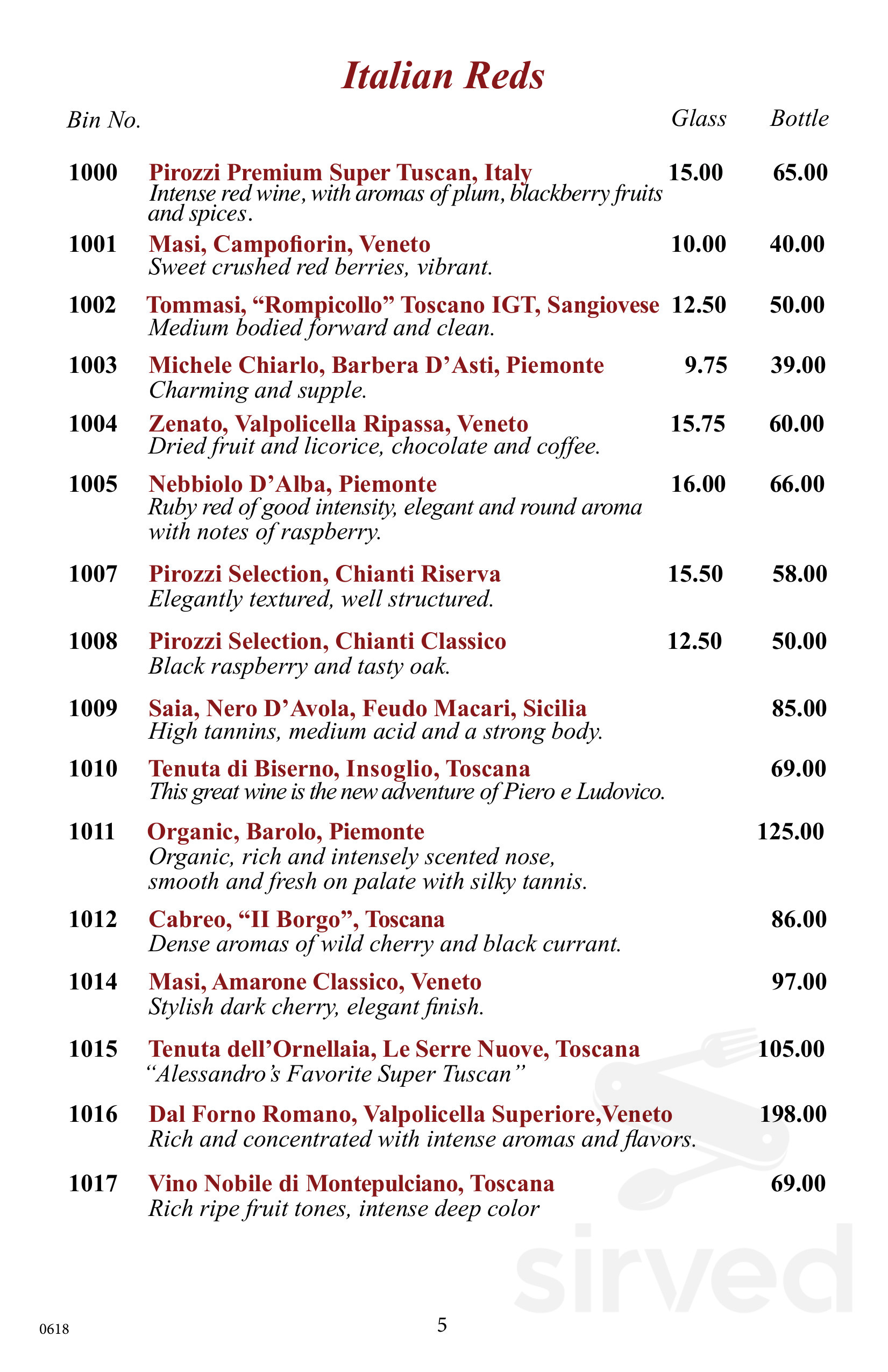 Alessa by Chef Pirozzi menu in Laguna Beach, California