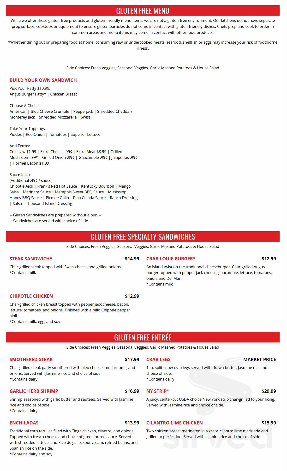 Bobbers Island Grill Wisconsin Dells Menu Reviewmotors.co