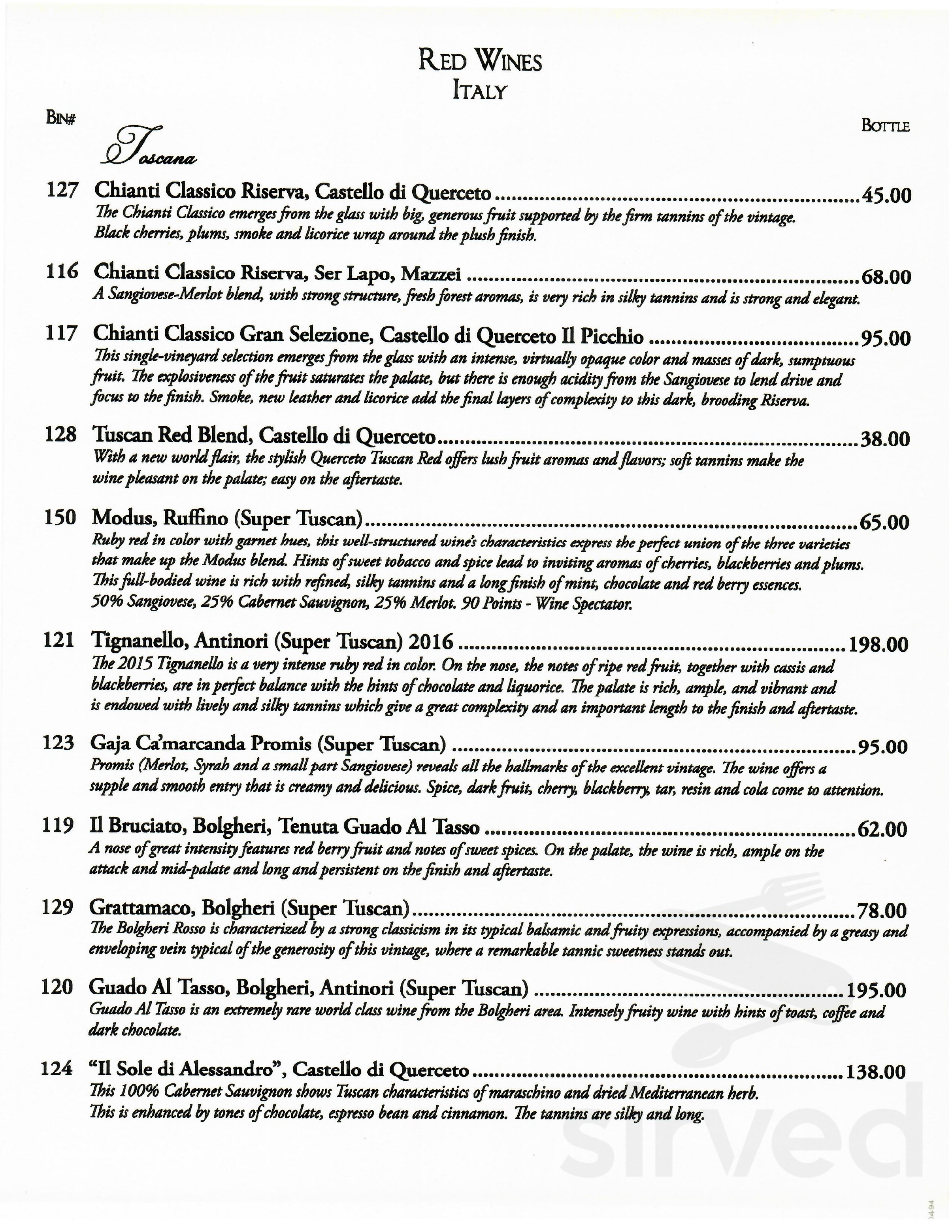 Enzo's on the Lake menu in Longwood, Florida, USA