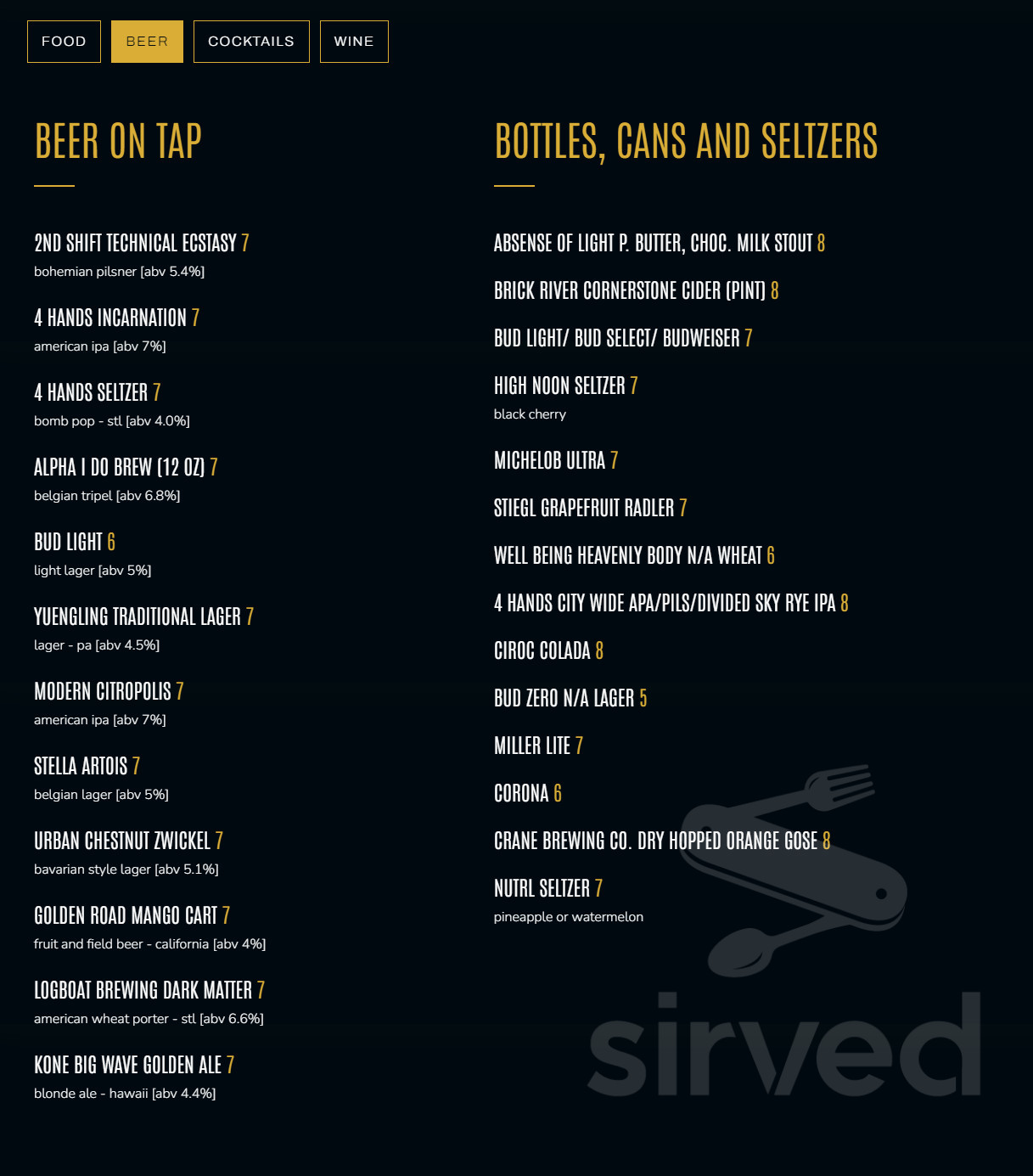 360 Rooftop Bar menu in St. Louis, Missouri, USA
