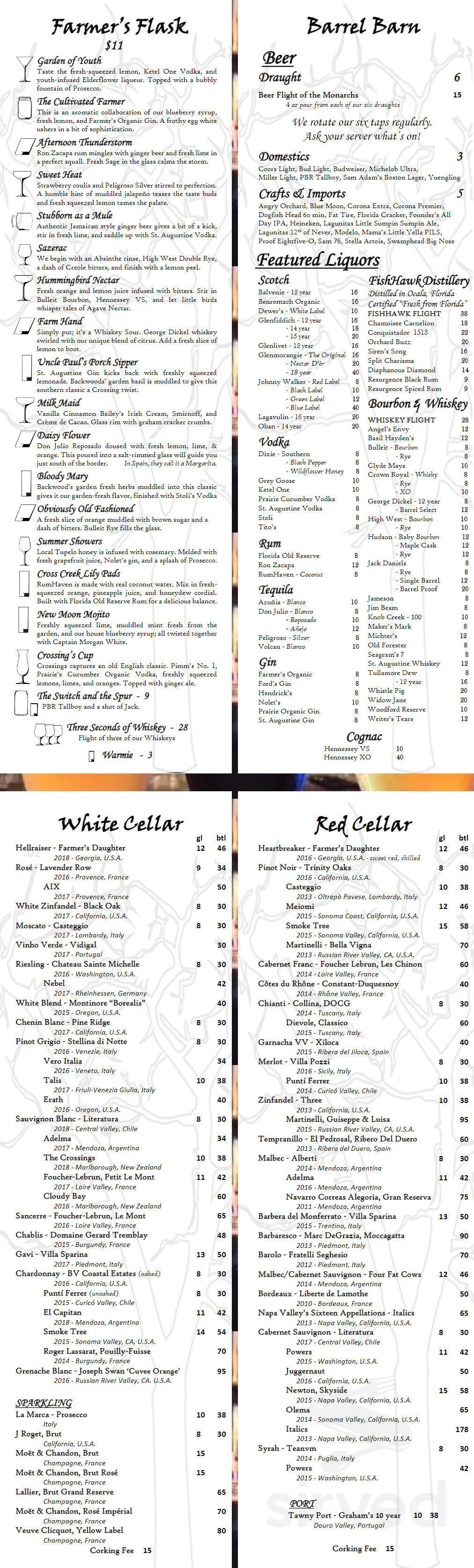 Backwoods Rambling Menu Menu for Backwoods Crossing in Tallahassee, FL | Sirved