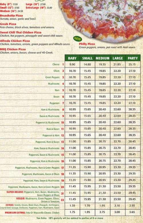 Antonio's Pizza menu in Corunna, Ontario, Canada