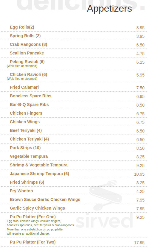 Pacific Grove menu in Wilmington, Massachusetts, USA