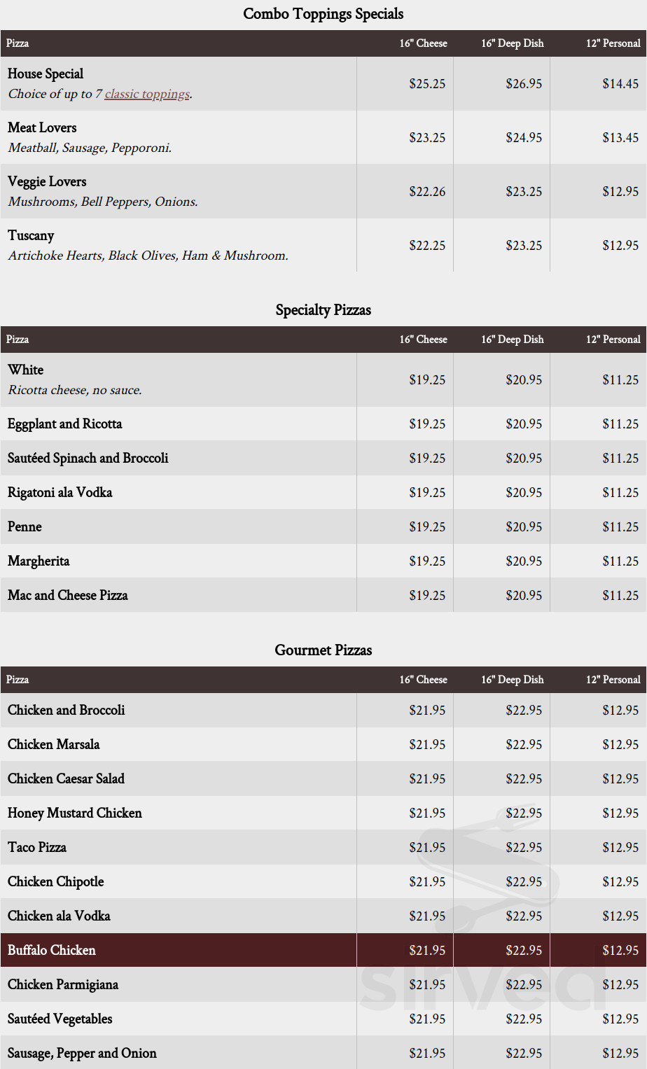 Stella's Pizzeria & Restaurant menu in Bellmore, New York, USA
