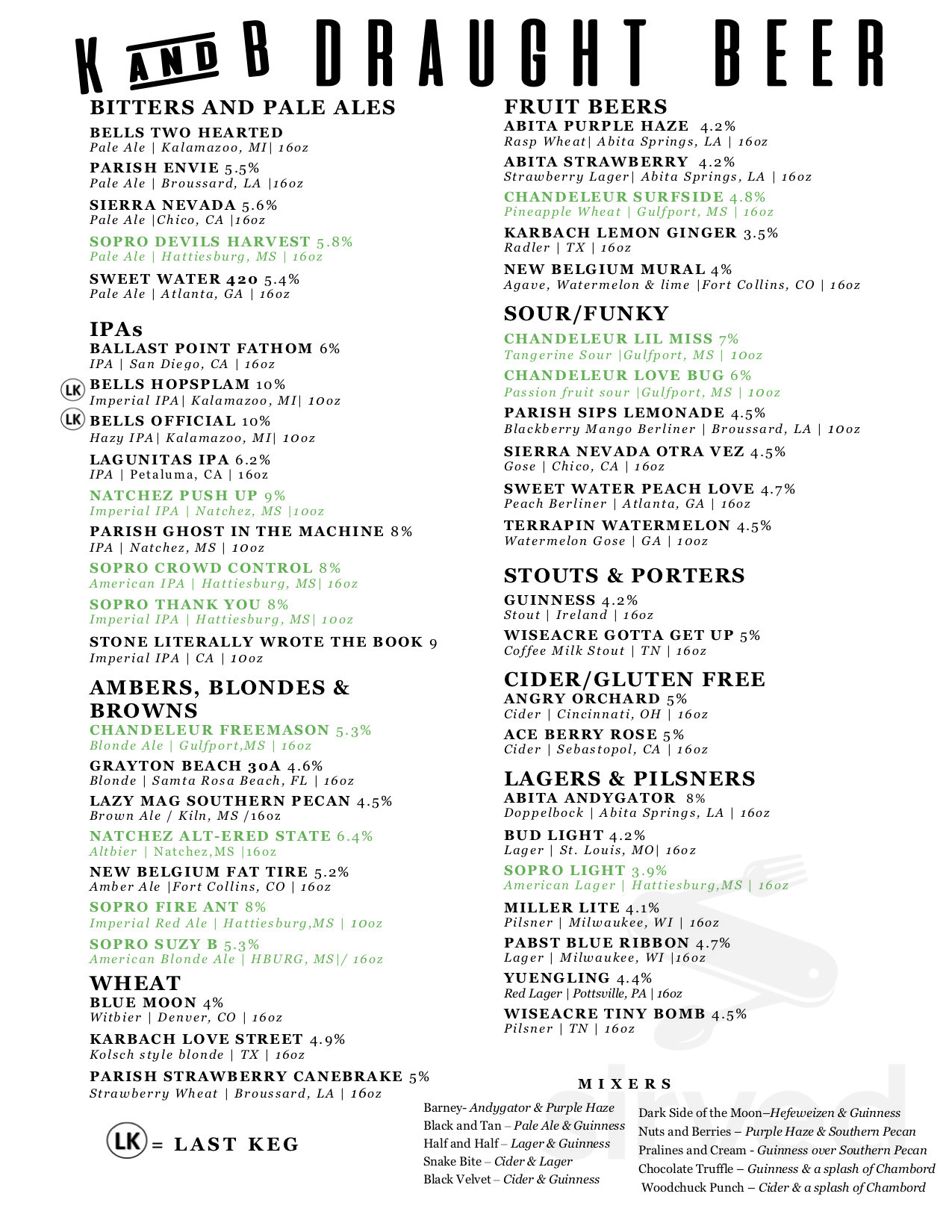 Keg & Barrel - Ocean Springs menu in Ocean Springs, Mississippi, USA