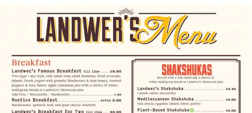Menu for Cafe Landwer - North York, ON | Sirved