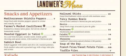 Menu for Cafe Landwer - North York, ON | Sirved