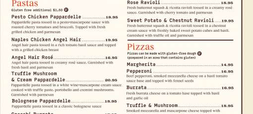Menu for Cafe Landwer - North York, ON | Sirved