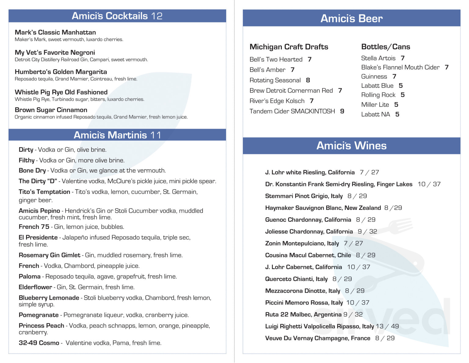 Amici's Kitchen and Living Room menu in Berkley, Michigan, USA