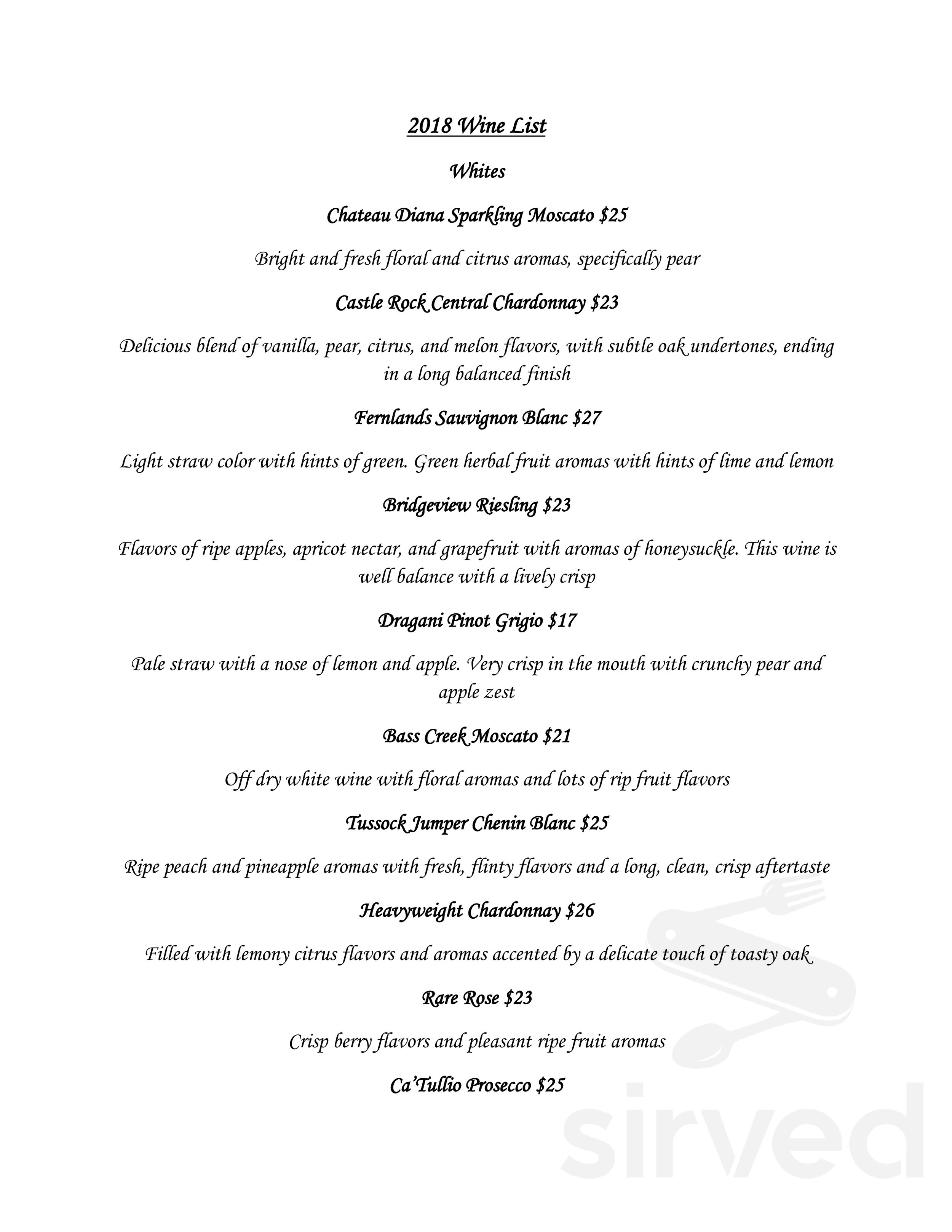 Chestnut Ridge Bar & Grille menu in Blairsville, Pennsylvania, USA