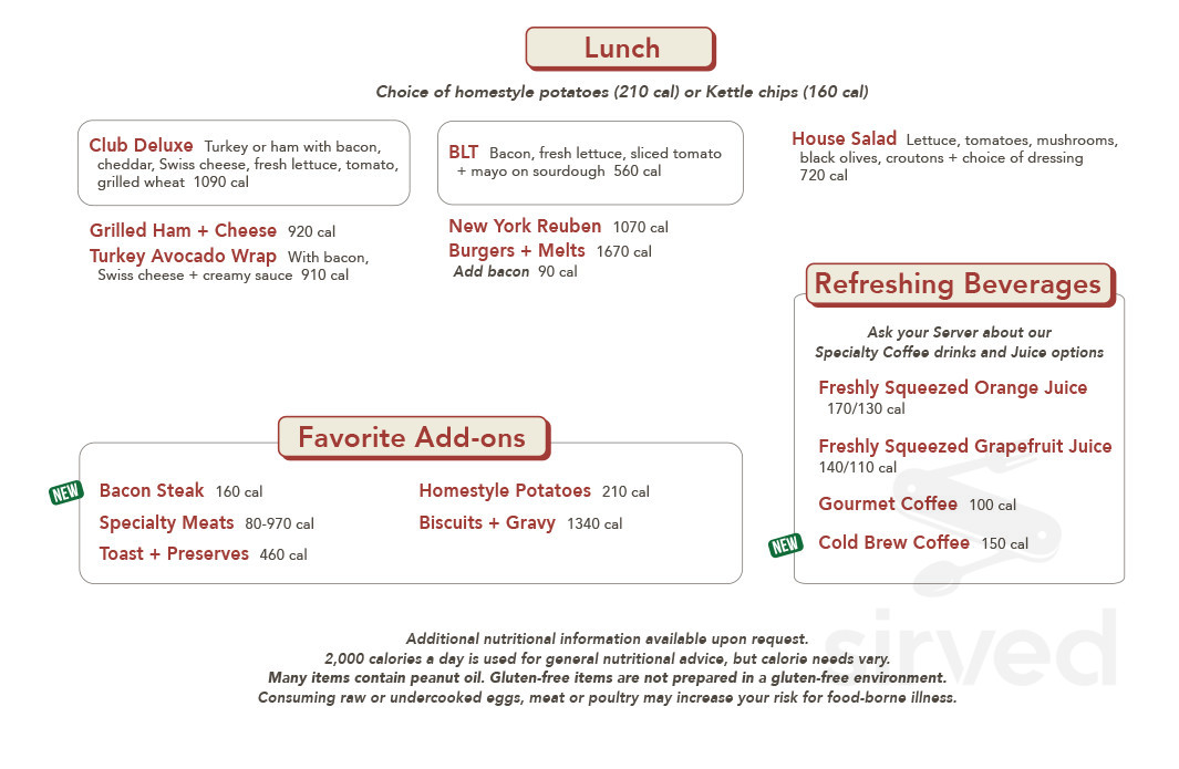 Menu Dallas TX's The Original Pancake House Sirved