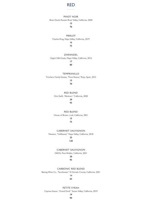 Sky vine rooftop bar menu in napa california usa
