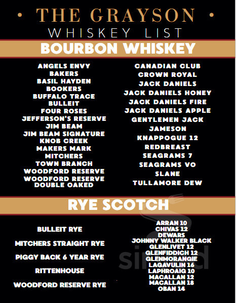 Grayson Buffalo Menu.pdf The Grayson menu in New York, New York, USA