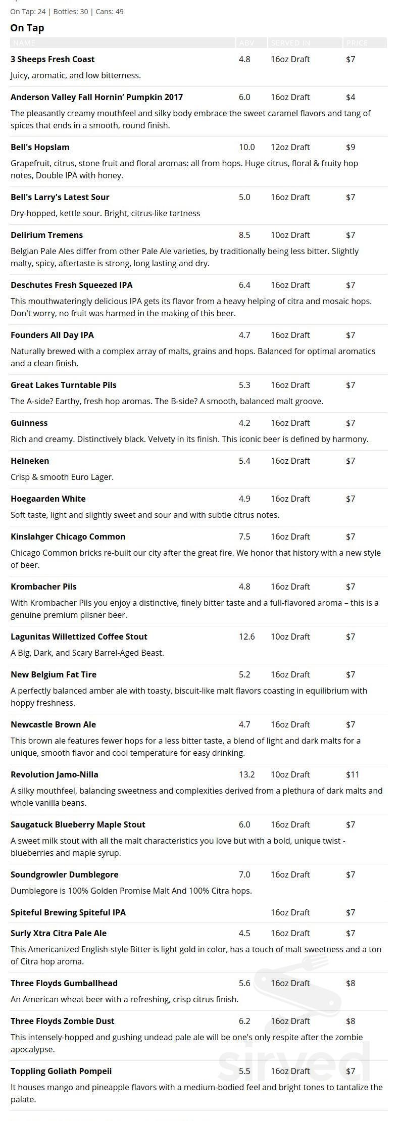 Reggies Menu Reggies Trainwreck Rooftop Deck Bar menu in Chicago, Illinois, USA