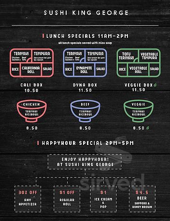 Menu for Sushi King George in Surrey, BC | Sirved