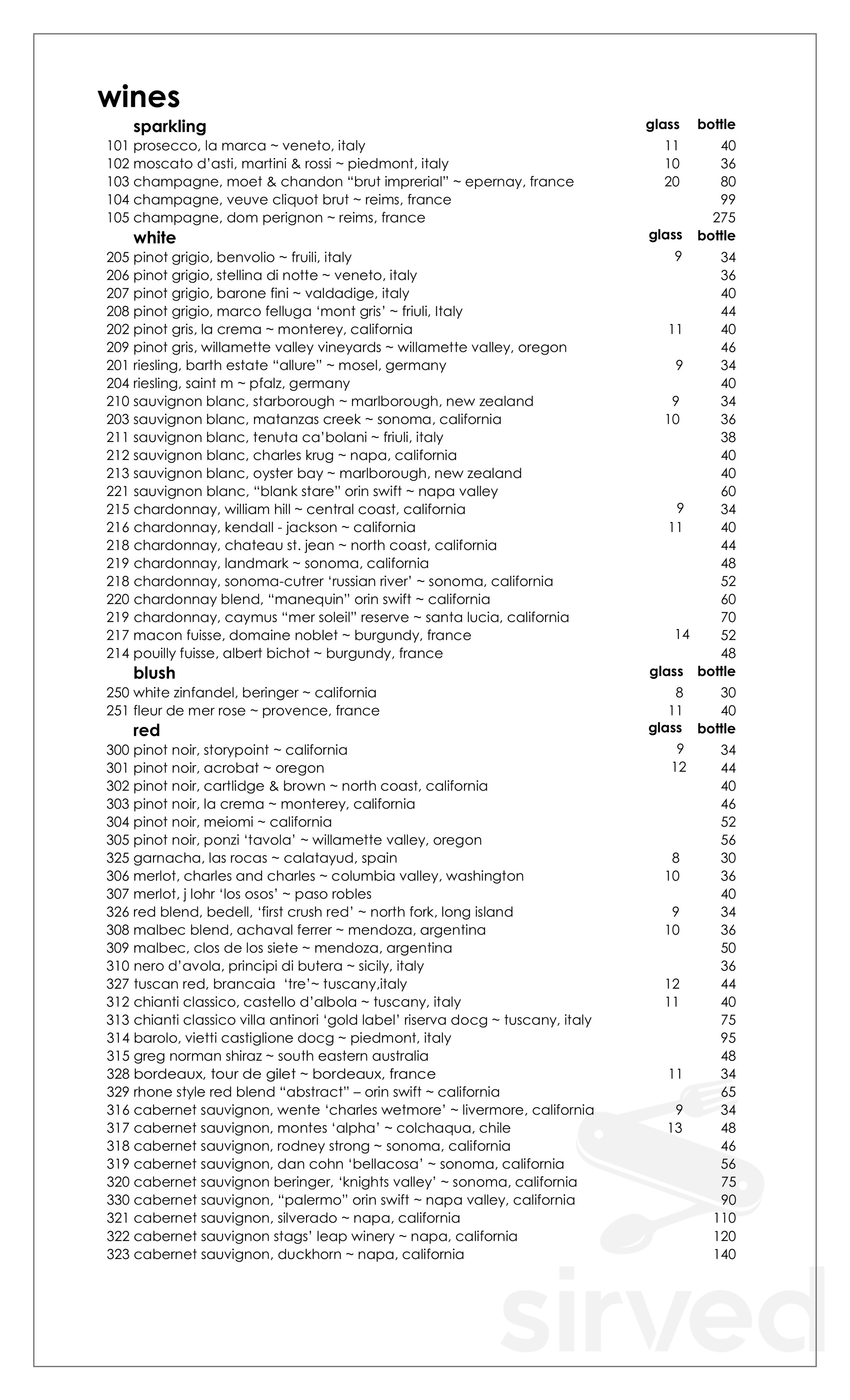 Water's Edge Resort & Spa menu in Westbrook, Connecticut