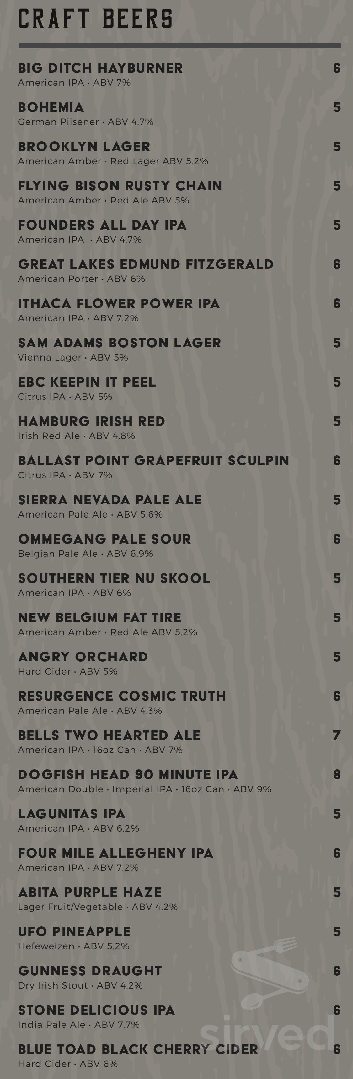 Tacos, Community & Beer menu in East Amherst, New York, USA